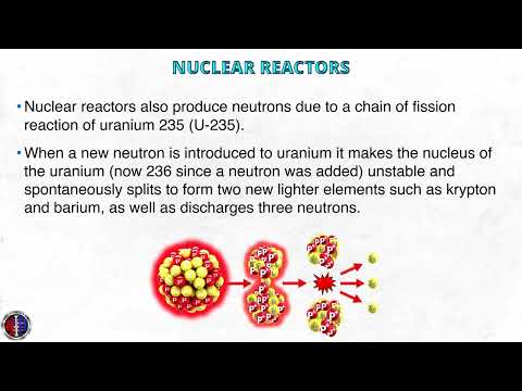 What is Neutron Radiography?
