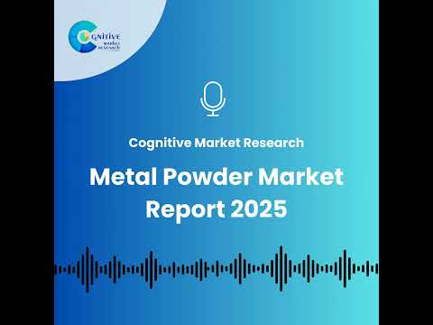 Global Metal Powder Market Report 2025 and its Market Size, Forecast, and Share