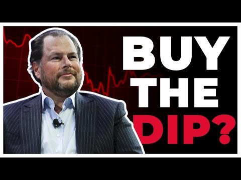 Why You Can Buy This Dip In CRM (Technically &amp; Fundamentally!) | Salesforce (CRM) Stock Analysis