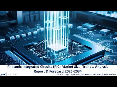 Explosive Growth of Photonic Integrated Circuits Market