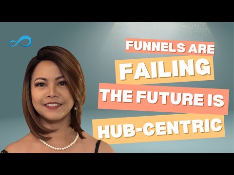 Funnels Are Collapsing — Here’s What’s Replacing Them in 2025