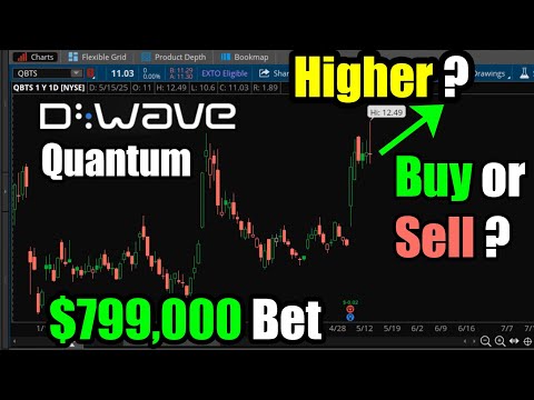 D-Wave Quantum (QBTS): Why This Stock May Surge Higher